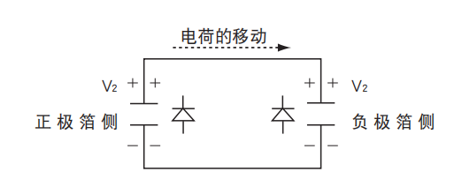 鋁電解電容器的使用壽命是多久？-櫻拓貿(mào)易[NCC黑金鋼電容]